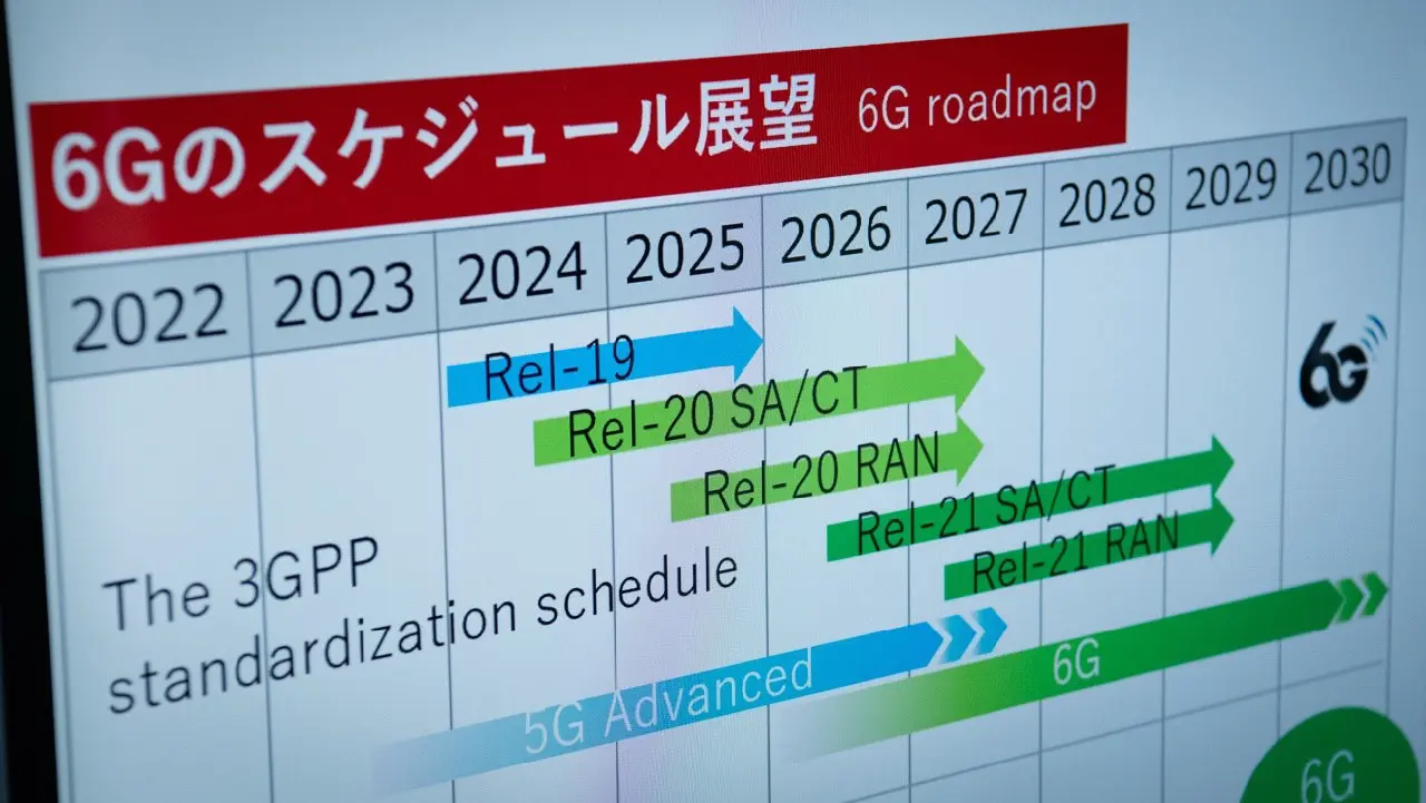 5G Evolution & 6G Communication Technology Pioneering Efforts